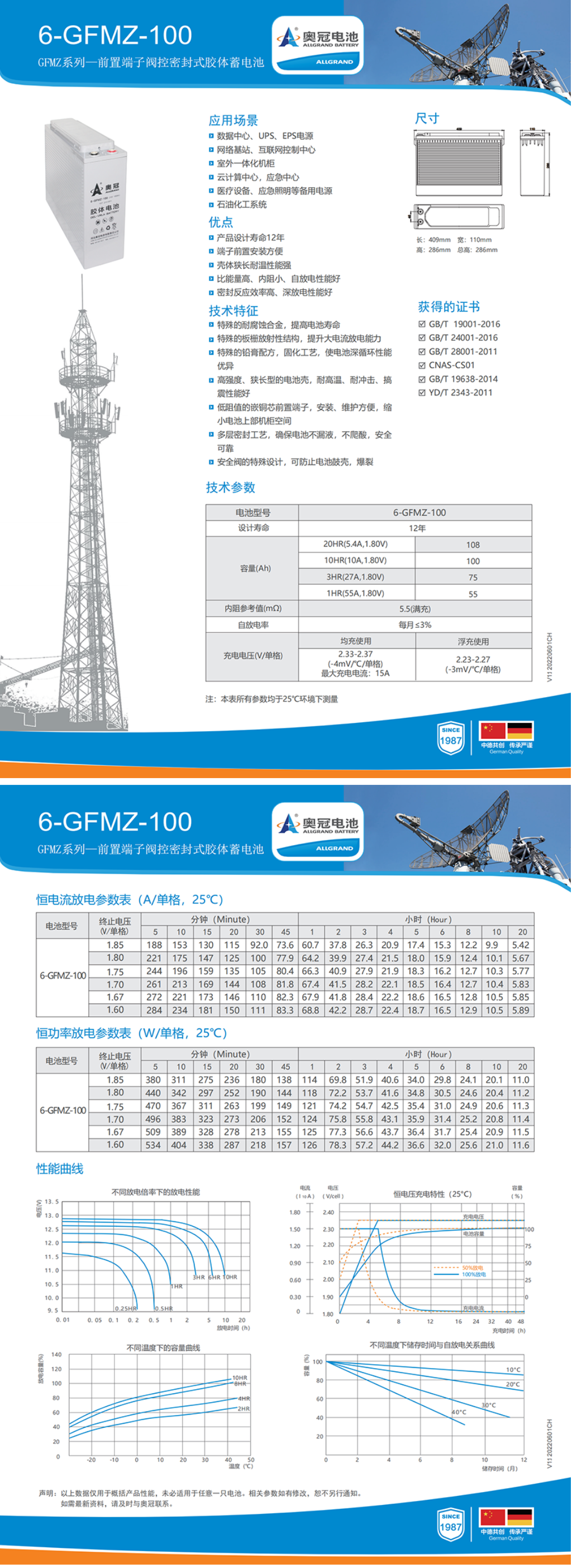6f0e2b56-4be3-457d-b758-0eb51c4ef55a.png