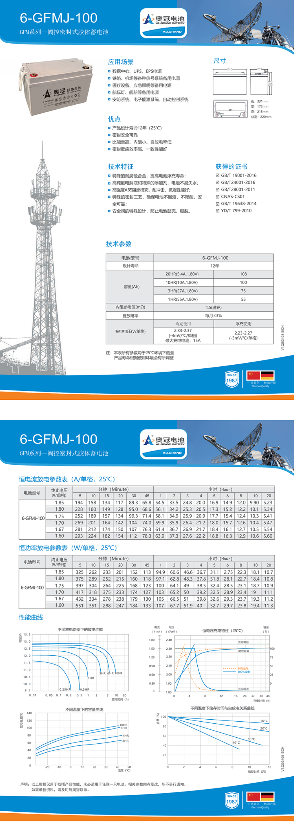 1742191589719521.png image.png