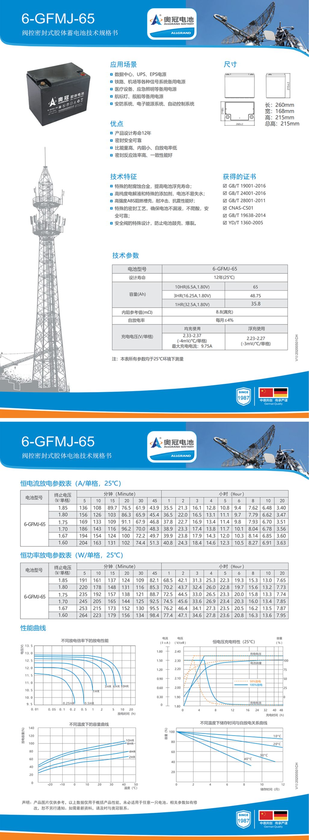 78ae7dbc-ca6c-4de6-b35a-048adc3d6ae3.png